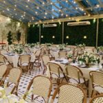 Branding em eventos corporativos